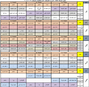 جدول المرحلة الثالثة - الدراسة الصباحية