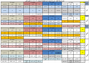 جدول المرحلة الثانية - الدراسة المسائية